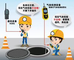 呼伦贝尔有限空间安全作业操作规程